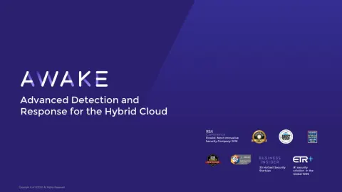 Awake | Start Up Pitch Deck | 25 slides