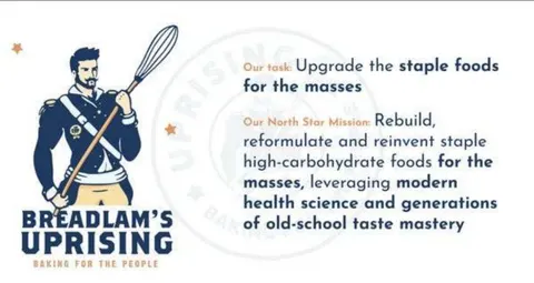 Uprising Food Pitch Deck