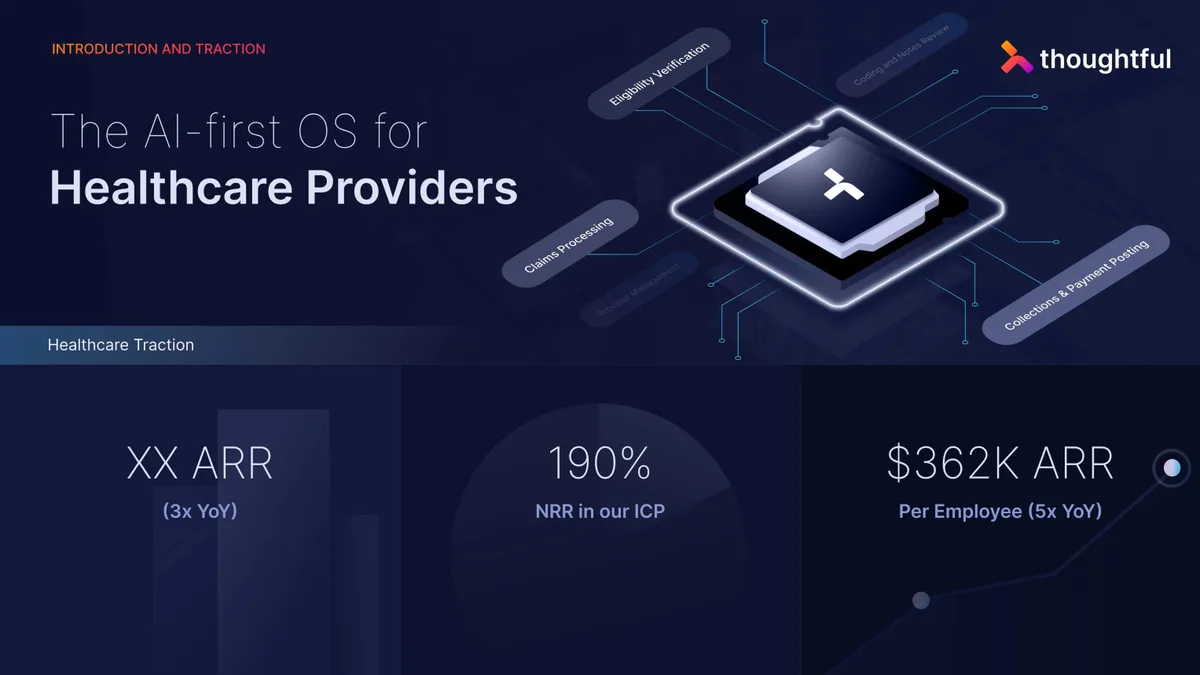 The slide combines a product value proposition (AI-first OS) with high-level financial performance metrics.