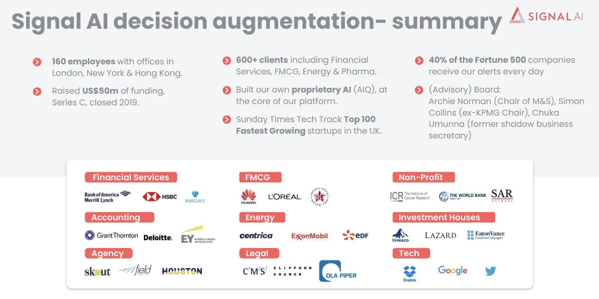 The slide combines company metrics with a categorized logo grid.