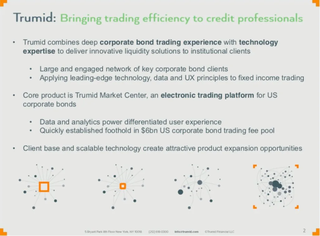 Here's the pitch deck Trumid;; a Wall Street trading startup backed by George Soros and Peter Thiel;; used to raise $53 million · slide 1