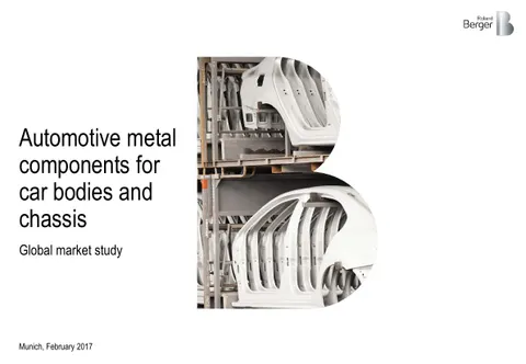Automotive metal components for car bodies and chassis