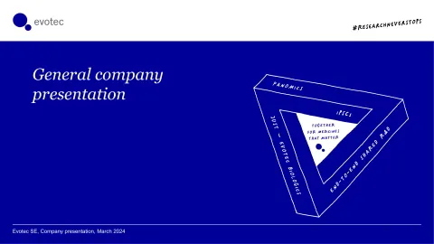 Evotec | Investor Presentation Deck | 49 slides