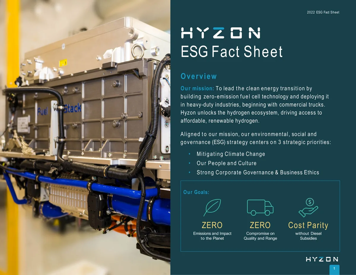 The slide serves as a cover or introductory page for an ESG report.
