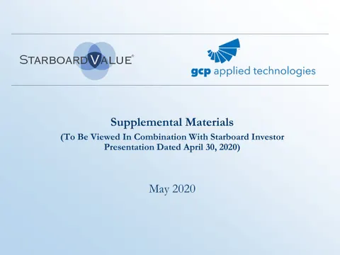 GCP Applied Technologies (GCP)