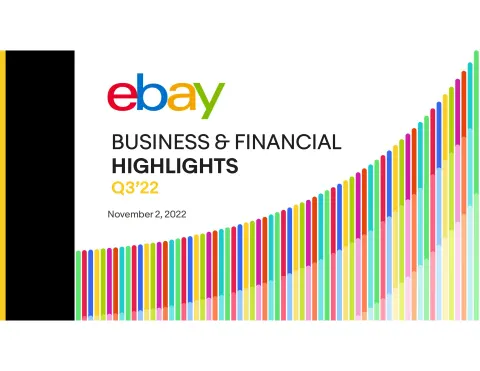 eBay | Results Presentation Deck | 33 slides