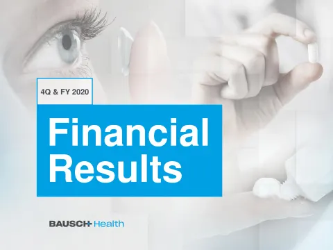 Bausch Health Companies | Results Presentation Deck | 82 slides