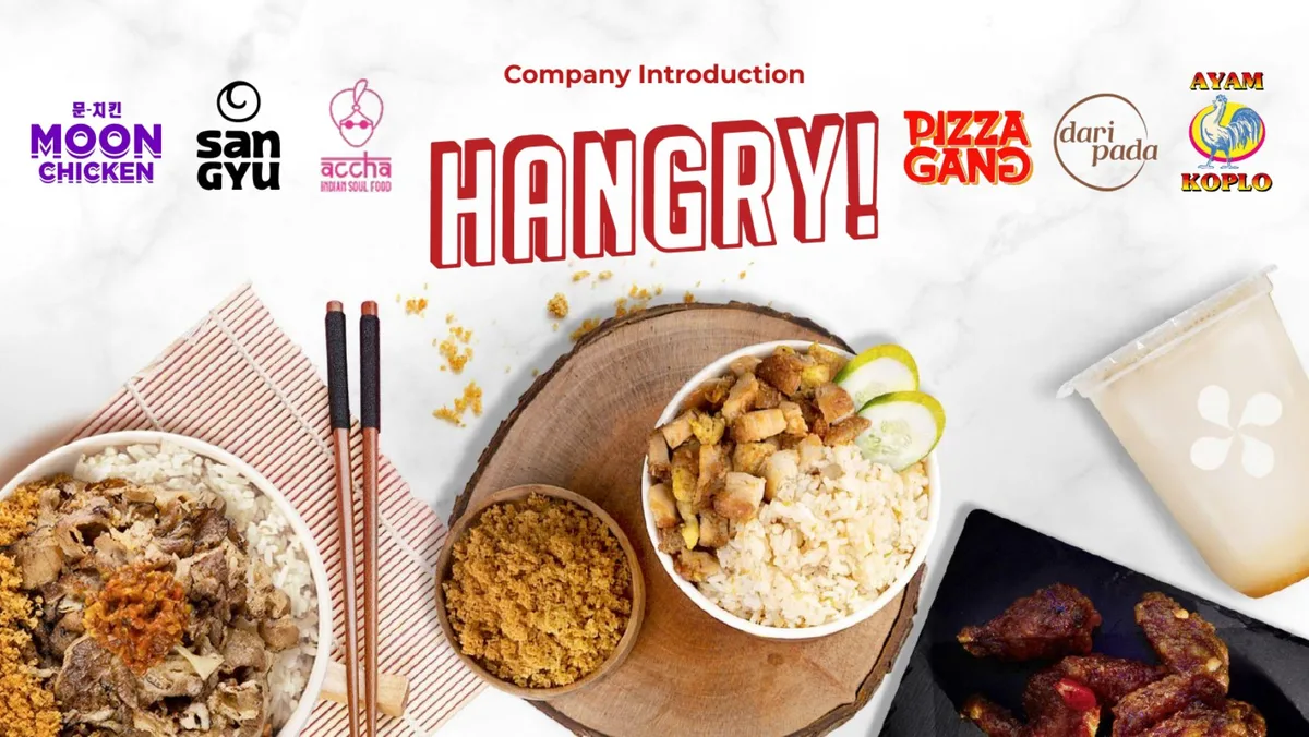 Virtual restaurants are raising millions to make food just for delivery apps. Check out the 14-slide pitch deck Hangry used to land $22 million. · slide 1