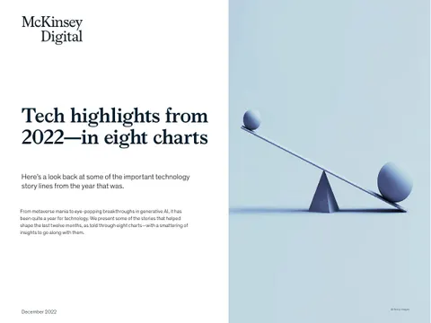 Tech highlights from 2022—in eight charts
