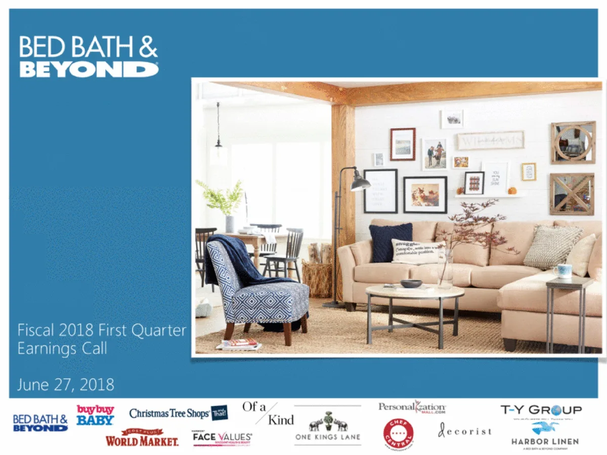Includes logos of various subsidiary brands.