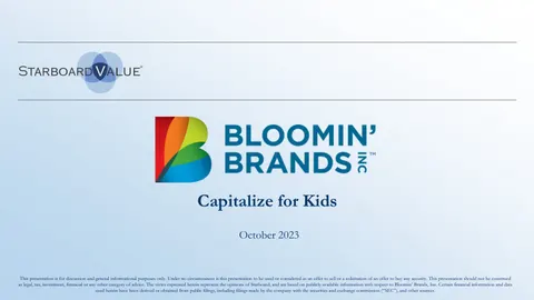 Bloomin' Brands (BLMN)