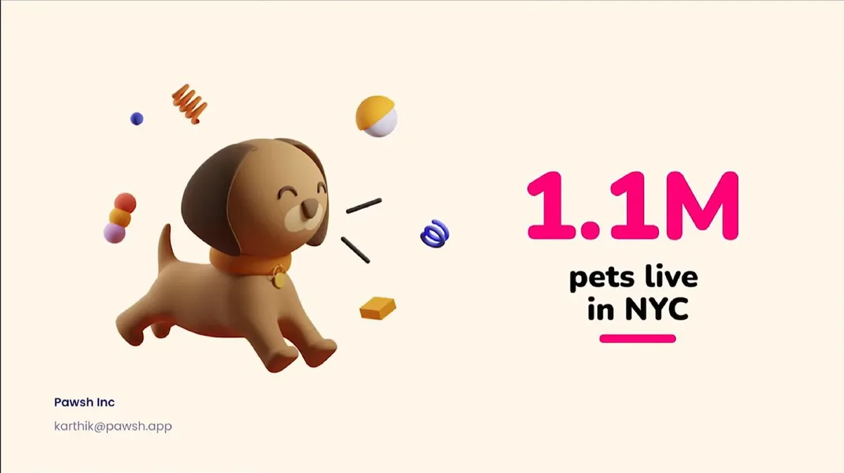 The slide uses a 3D illustration of a dog to create emotional resonance with the market size data.