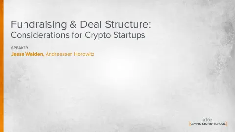 a16z | Educational Presentation Deck | 21 slides
