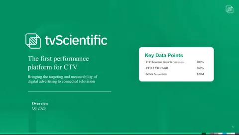 tvScientific raises $9.4 million