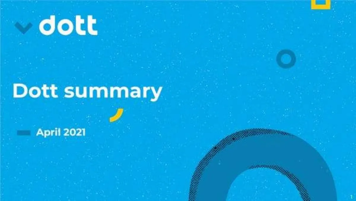 Dott Pitch Deck · slide 1