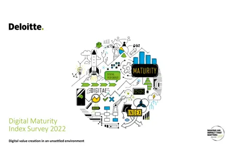 Digital Maturity Index Survey 2022