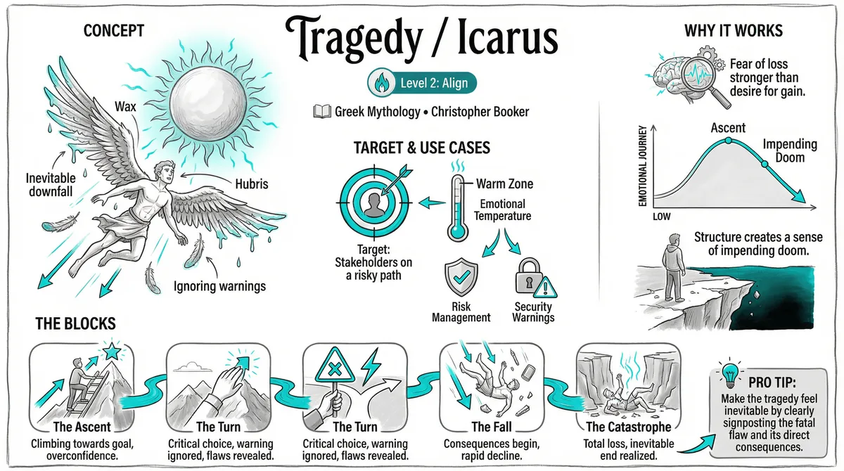 Tragedy illustration