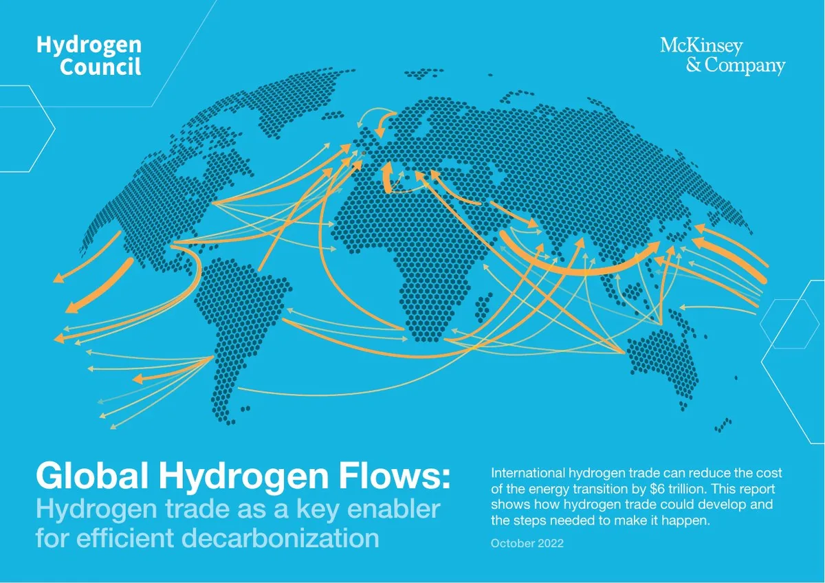 Features a stylized world map with flow arrows representing hydrogen trade routes.