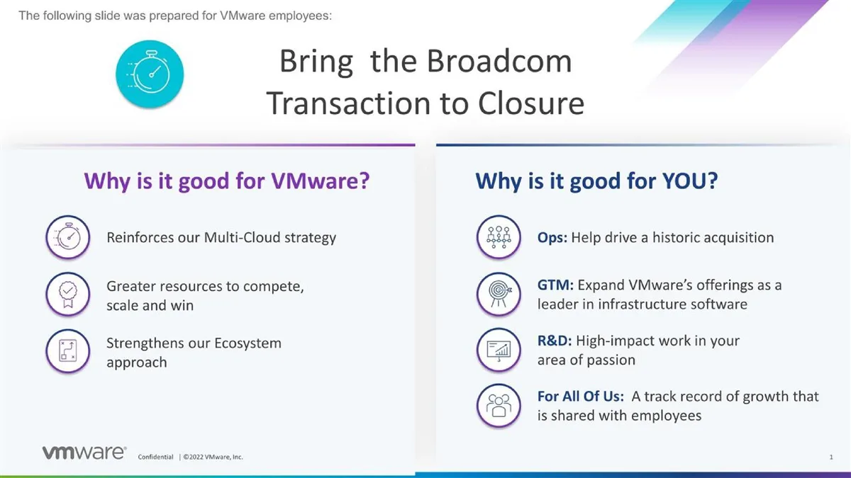 VMware | Other Presentation Deck | 3 slides · slide 1