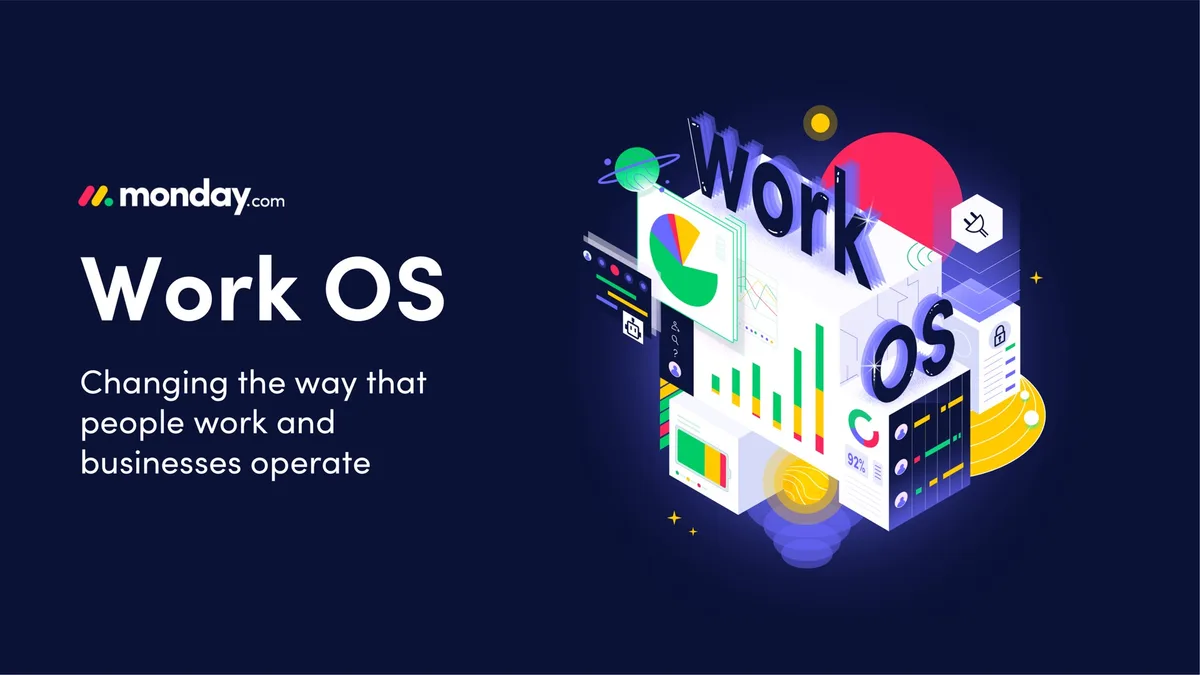 The slide uses a stylized isometric illustration to represent the 'Work OS' concept.