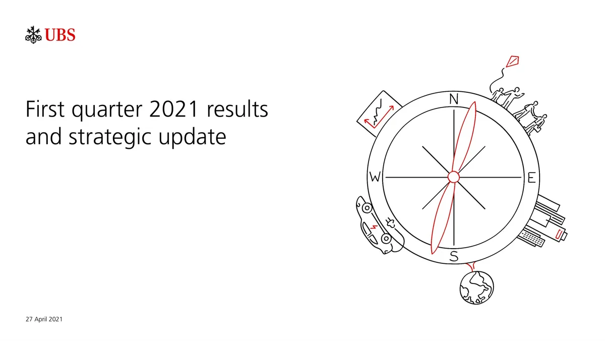 Includes a compass-themed illustration representing global business and strategy.