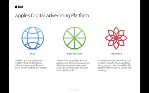 Apple's 2015 iAd pitch deck promoted personalized ads