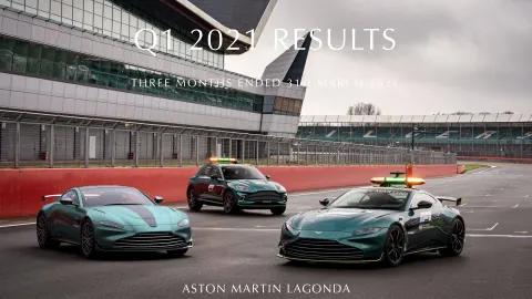 Aston Martin | Results Presentation Deck | 12 slides
