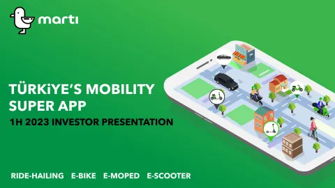 Marti | Investor Presentation Deck | 17 slides