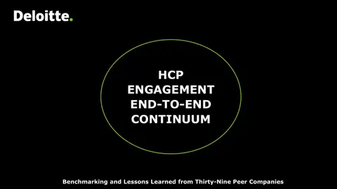 HCP Engagement End-To-End Continuum