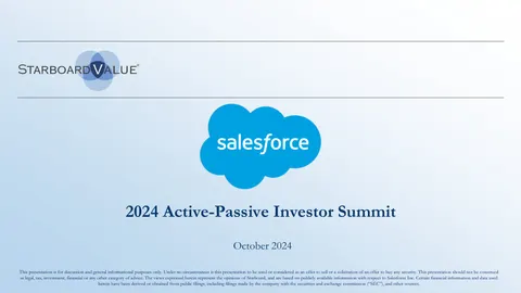Salesforce, Inc. (CRM)