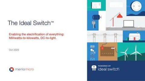 Menlo Micro Pitch Deck