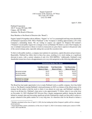 Parkland Corporation (PKI)