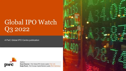 Global IPO Watch 2022