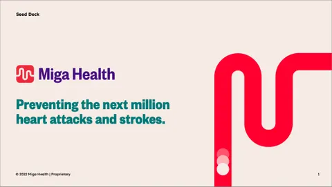 See the 13-slide presentation that landed heart-health startup Miga Health $12 million in seed funding
