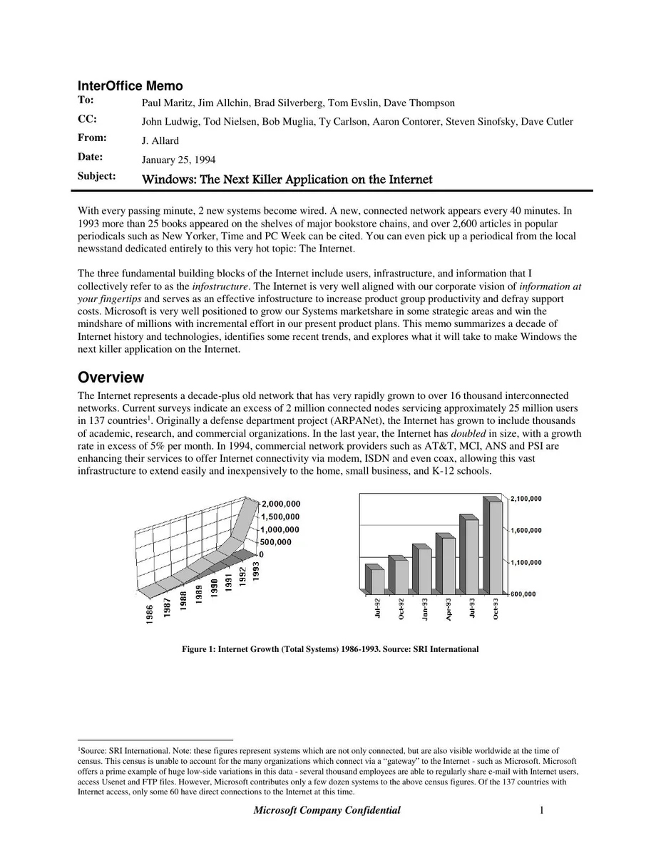 Windows The Next Killer Application on the Internet · slide 1