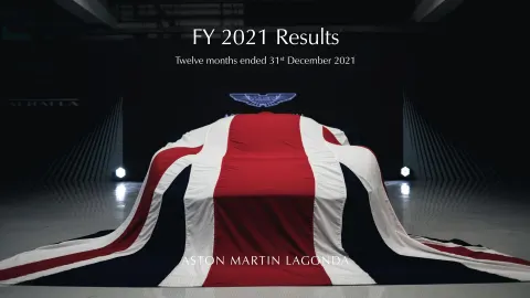 Aston Martin Lagonda | Results Presentation Deck | 28 slides