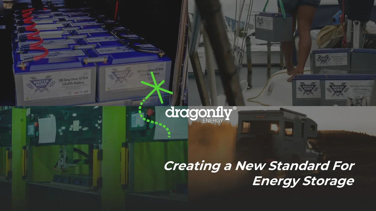 Dragonfly Energy | SPAC Presentation Deck | 47 slides · slide 1