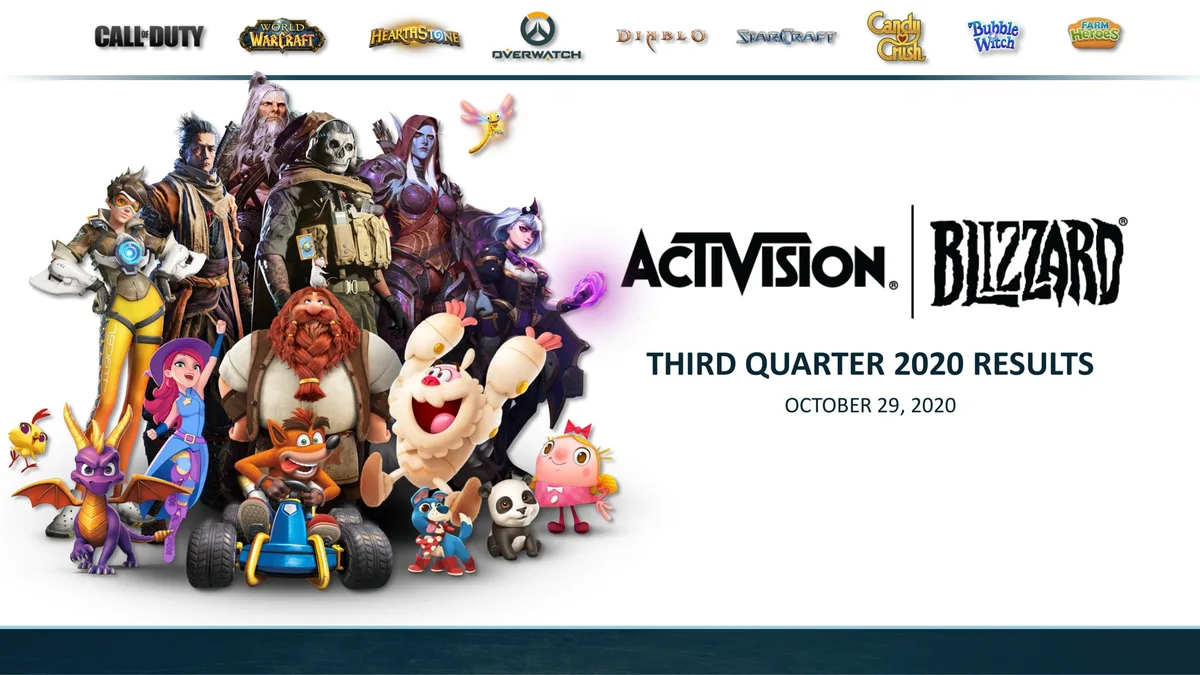Includes logos for Call of Duty, World of Warcraft, Hearthstone, Overwatch, Diablo, Starcraft, Candy Crush, Bubble Witch, and Farm Heroes.