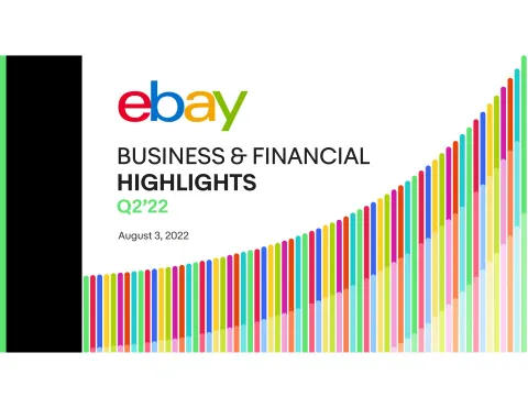 eBay | Results Presentation Deck | 34 slides