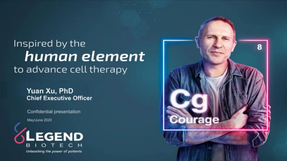 The slide uses a periodic table-like aesthetic for the CEO's portrait, labeling him 'Cg' for 'Courage'.