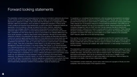 Shopify | Investor Day Presentation Deck | 150 slides
