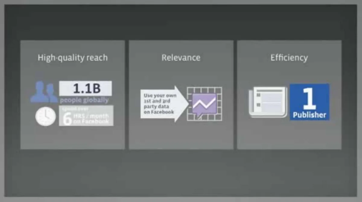 The slide uses a three-column layout to present key benefits.