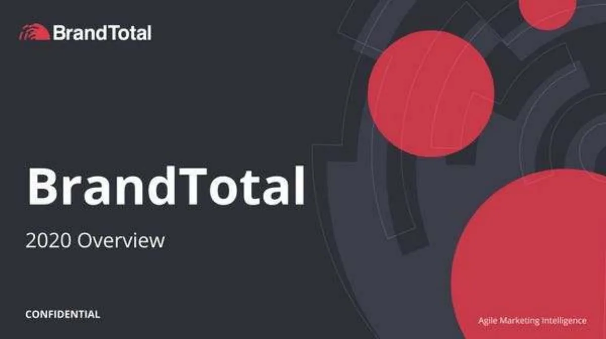 BrandTotal Pitch Deck · slide 1