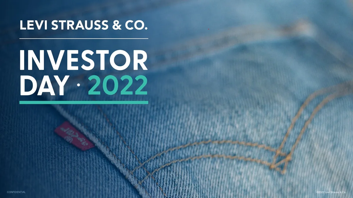Background image is a close-up of denim fabric with the iconic red Levi's tab.