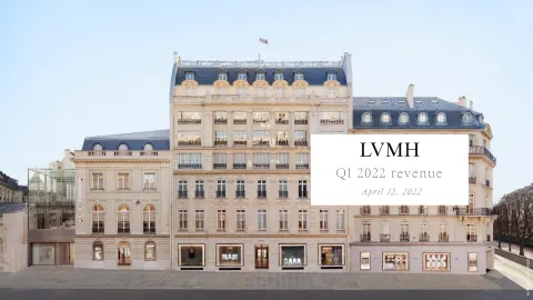 LVMH | Results Presentation Deck | 24 slides