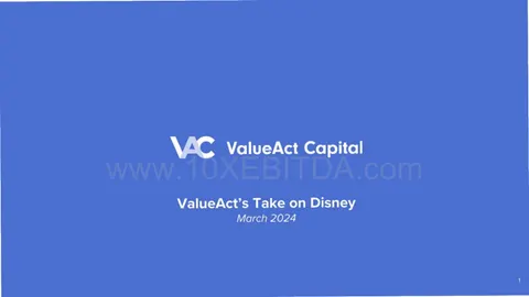 The Walt Disney Company (DIS)
