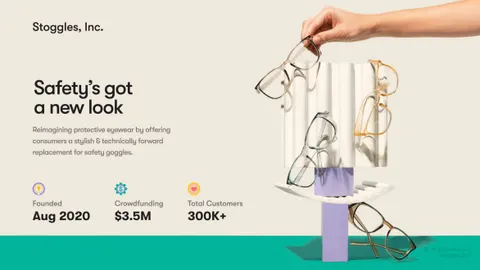 See the pitch deck Stoggles used to raise $40M from The Chernin Group