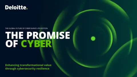 Global Future of Cyber Survey