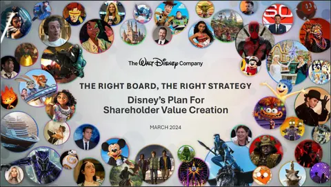 Disney | Shareholder Engagement Presentation Deck | 66 slides