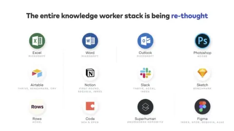 Pitch | Start Up Pitch Deck | 15 slides